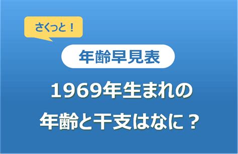 1969年干支|1969年 (昭和44年)生まれの年齢/干支/星座/九星気学/。